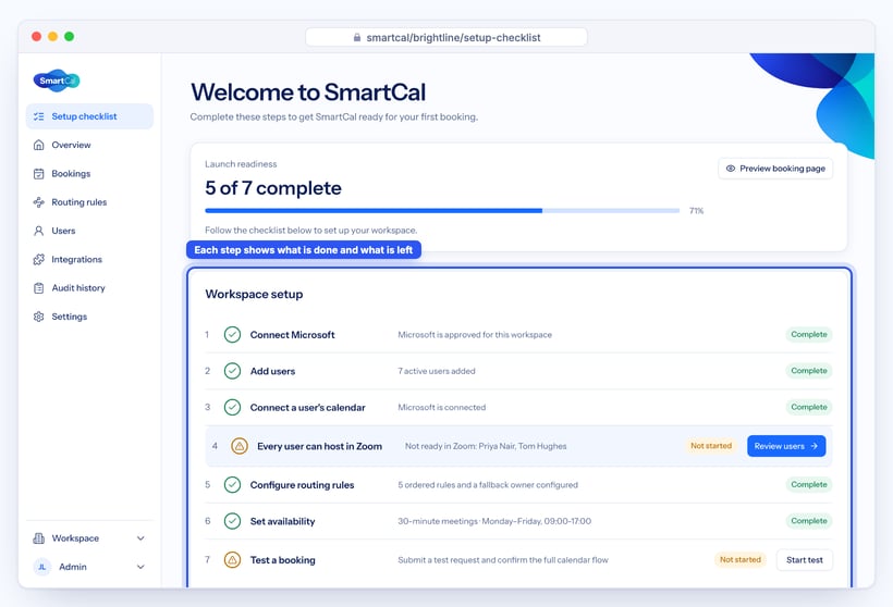 SmartCal Setup checklist listing the workspace setup steps with their status