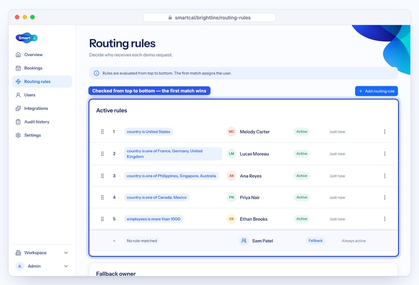 SmartCal Routing rules page with five ordered rules and Sam Patel as the fallback owner