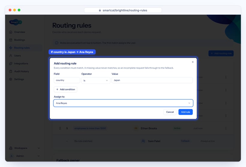 SmartCal Add routing rule dialog with the condition country is Japan assigned to Ana Reyes
