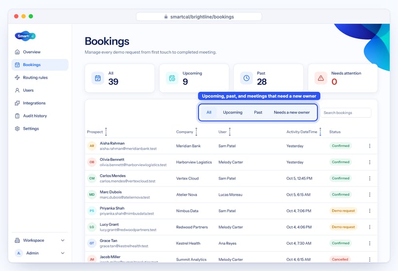 SmartCal Bookings page listing demo requests and meetings with their user and status