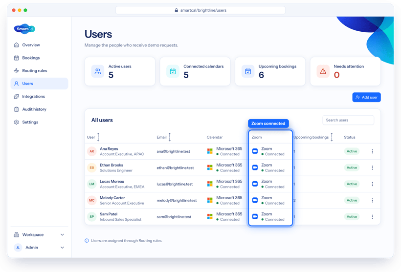 SmartCal Users page showing each user with Microsoft 365 calendar and Zoom connected