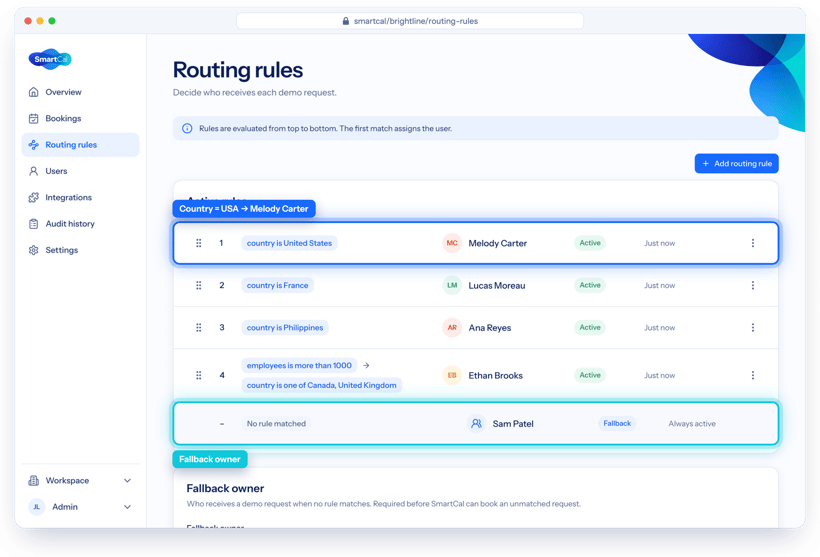 SmartCal Routing rules with a rule assigning United States to Melody Carter and a fallback owner