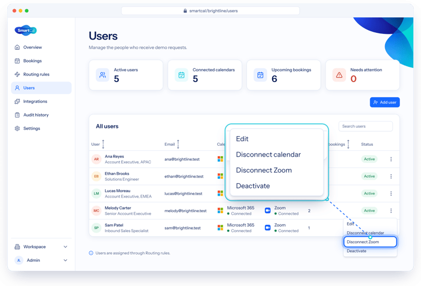 SmartCal Users row menu with the Disconnect Zoom option