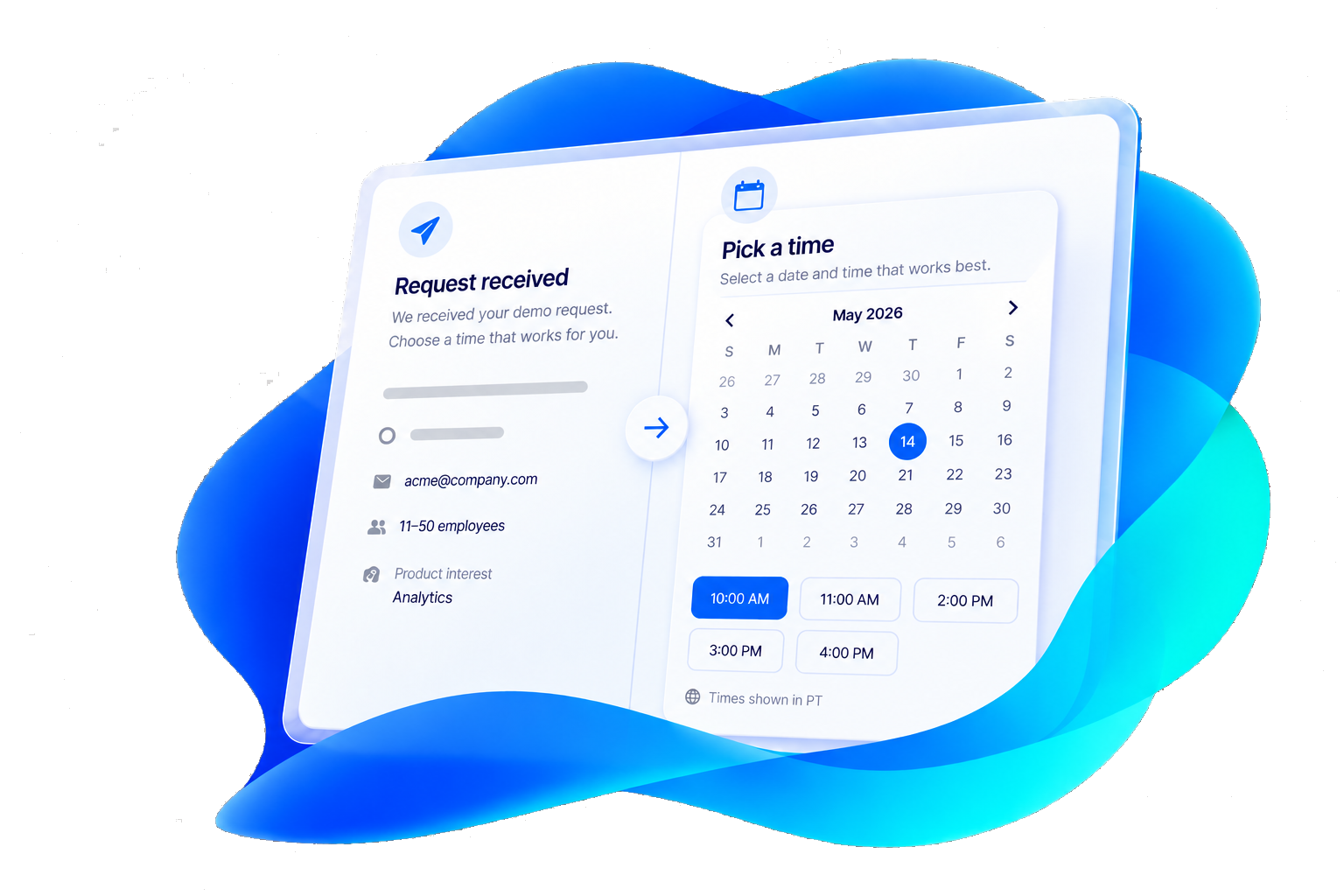 SmartCal workflow from a request to a selected meeting time