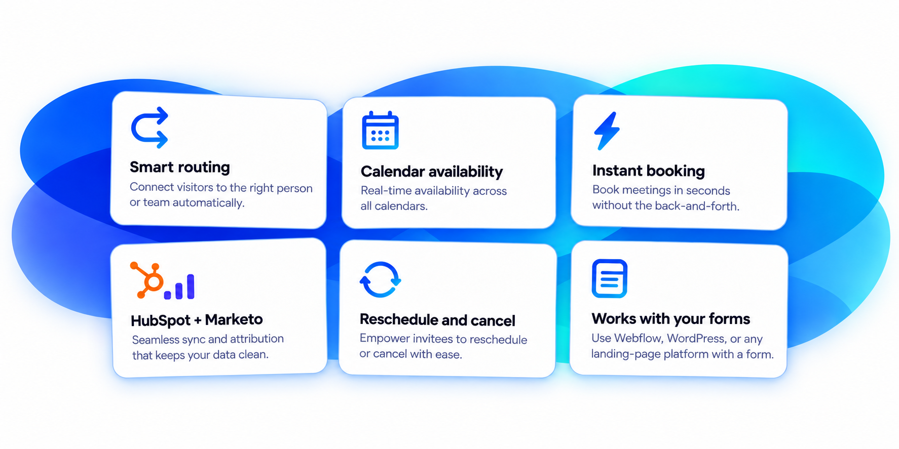 SmartCal features including smart routing, calendar availability, instant booking, HubSpot sync, rescheduling and cancellation, and form compatibility